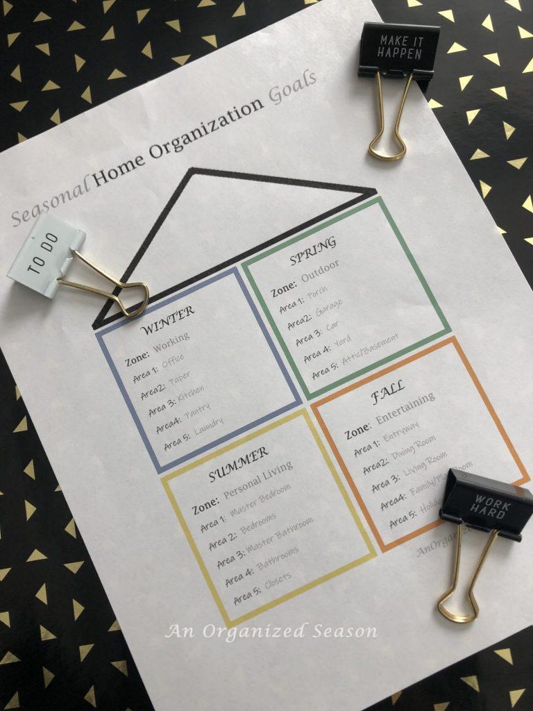 Paper with my goals for home organization each season of the year. Showing how I make spring home organization goals 