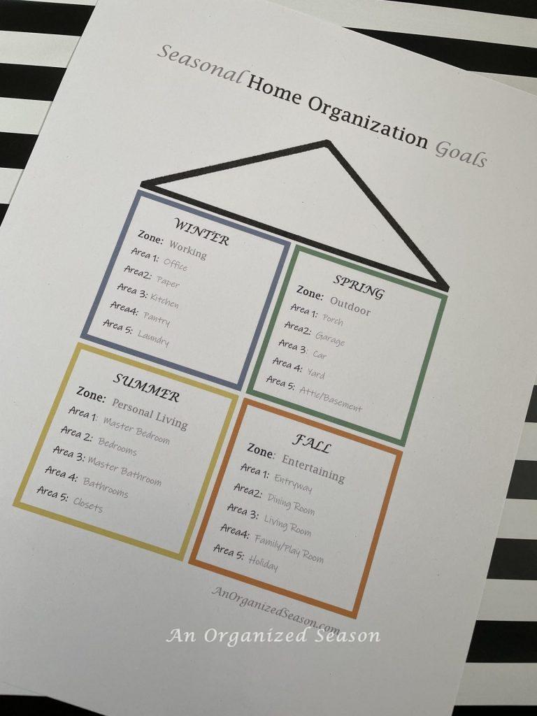 A printable sheet with home organization goals listed for each season of the year. Step two option for how to make home organization goals.