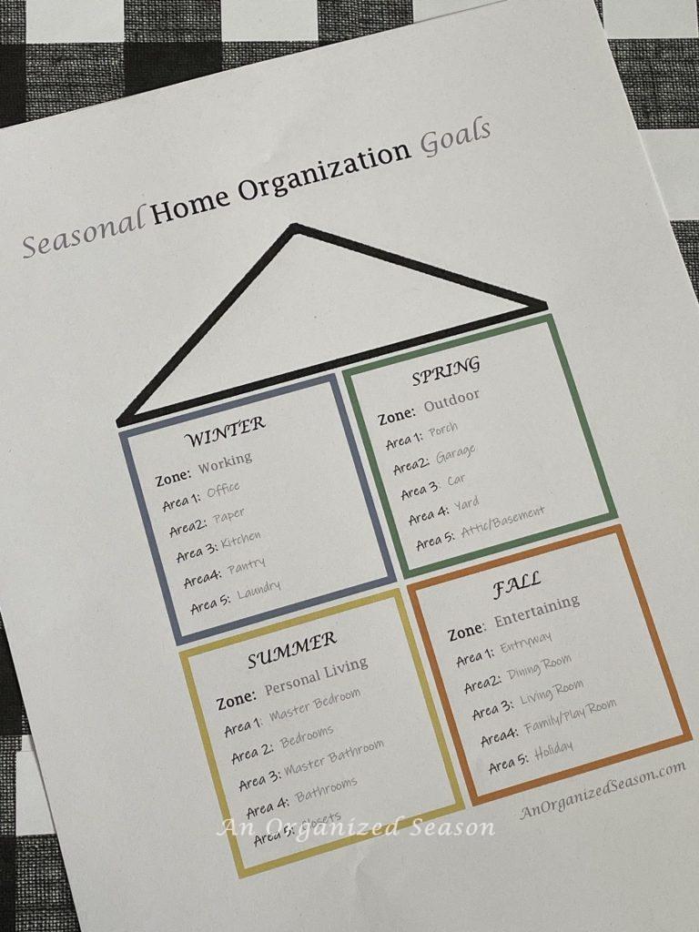 Step two of how to set  Fall home organization goals is to print the seasonal goals sheet. It shows what space to organize each season. 