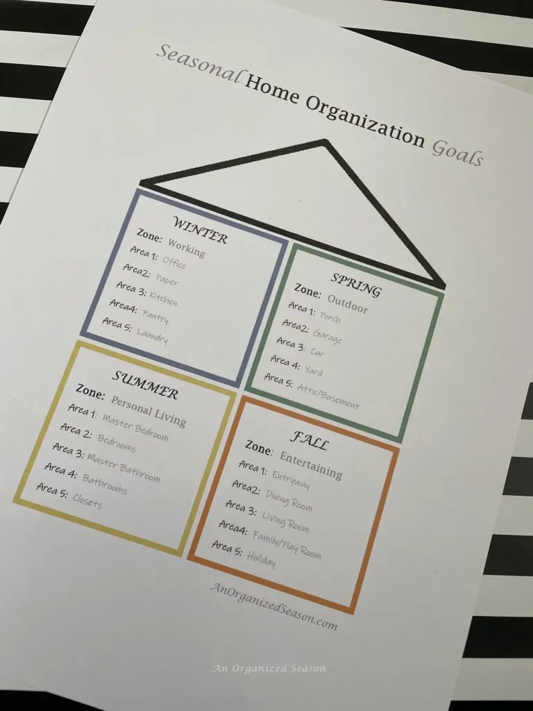 Printable with seasonal goals for the Home Organization Challenge. 