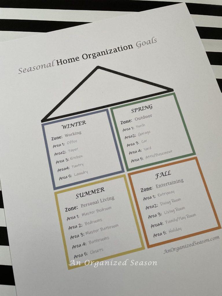 The printable goal sheet to use during the Summer Home Organization Challenge. 