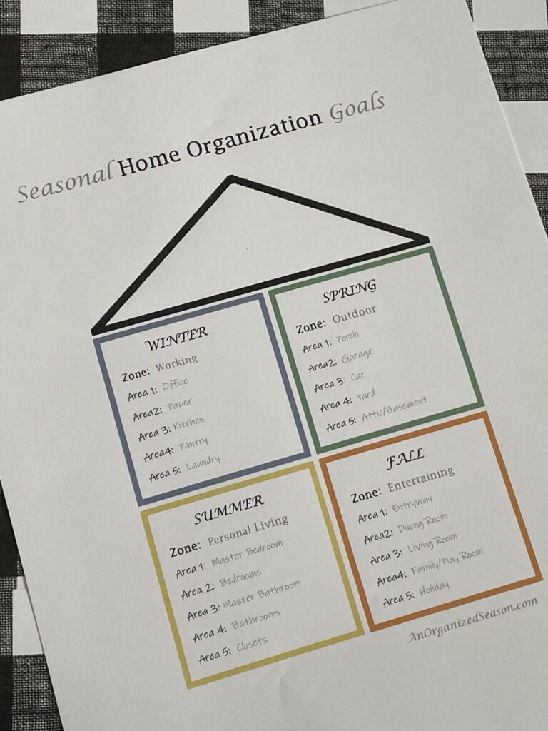 A goal sheet for the home organization challenge. 